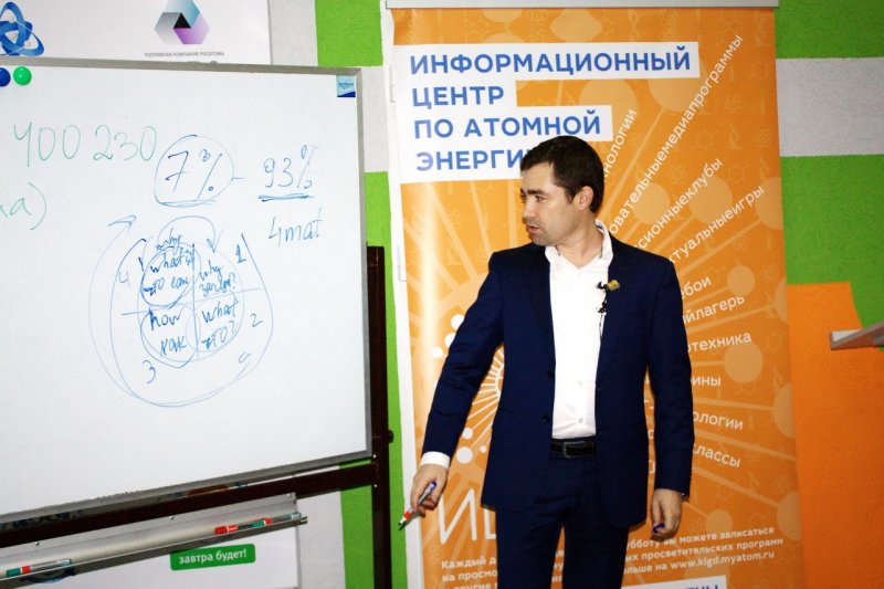 Фото к Продать товар — это как атом расщепить!
