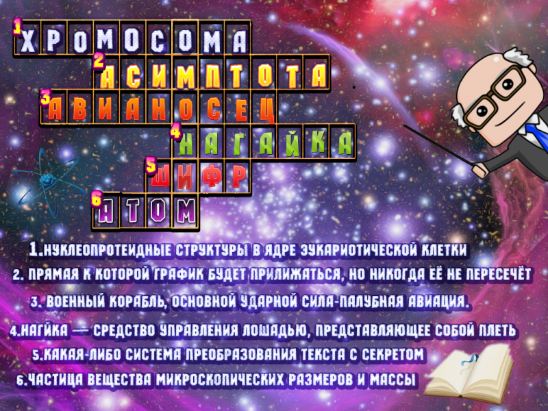 Фото к Результаты конкурса «Мой атом»